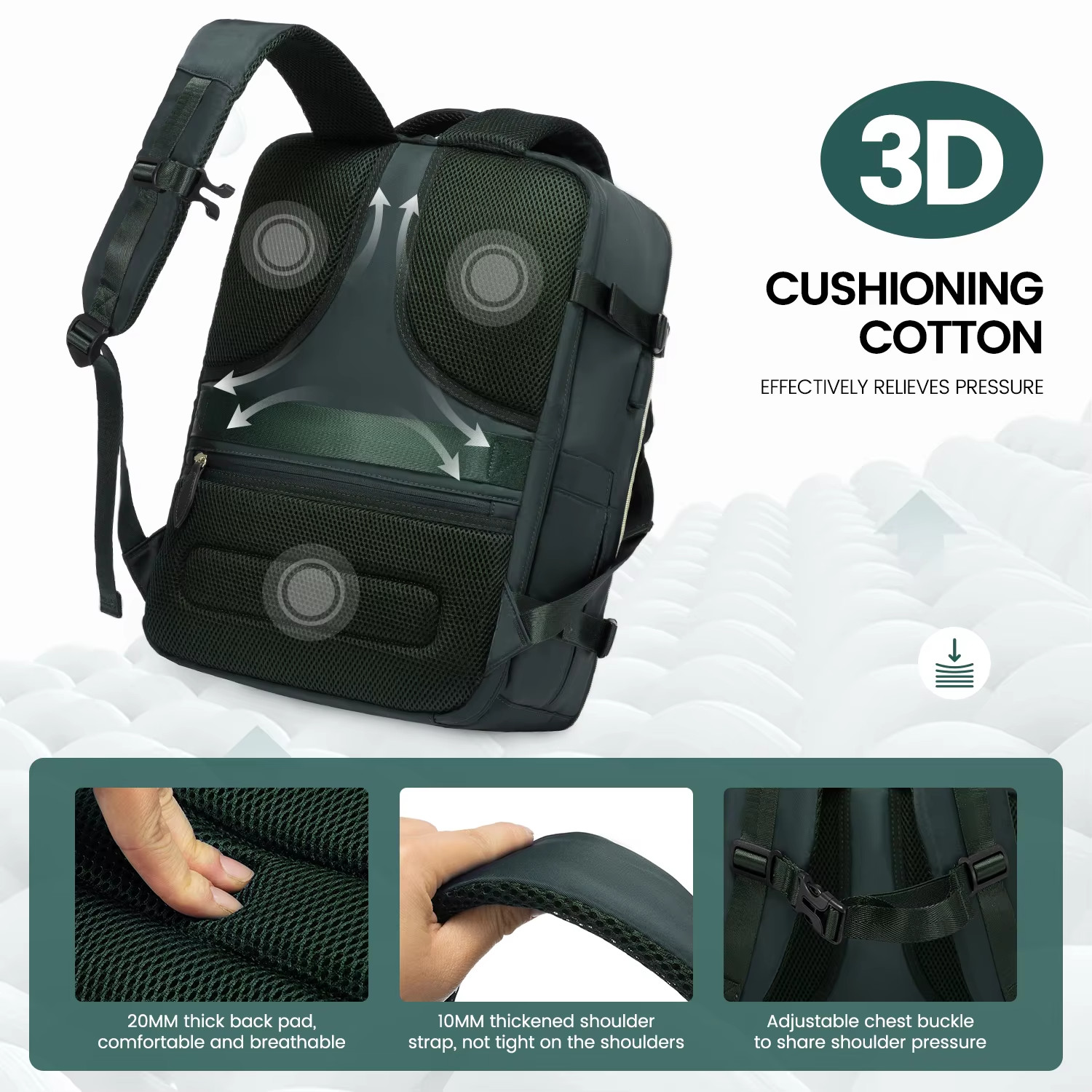 Travel Backpack, 40L Carry On Backpack with 3 Packing Cubes,Airline Approved