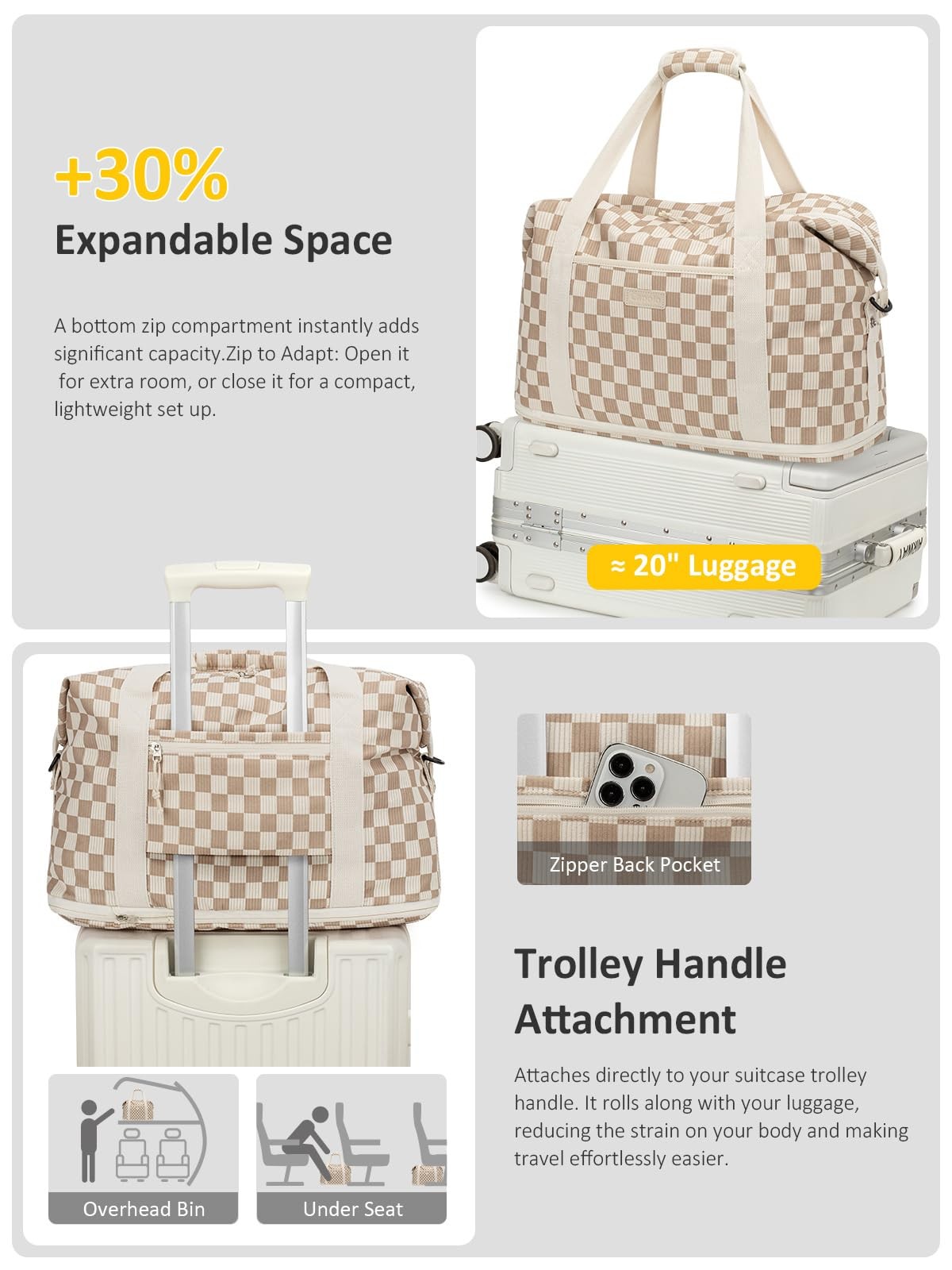 Capolo Expandable Travel Duffle Bag Waterproof Weekender Overnight Bags For
