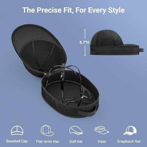 Hat Travel Case for Baseball Caps – Cap Carrier with Plastic Holder & 1