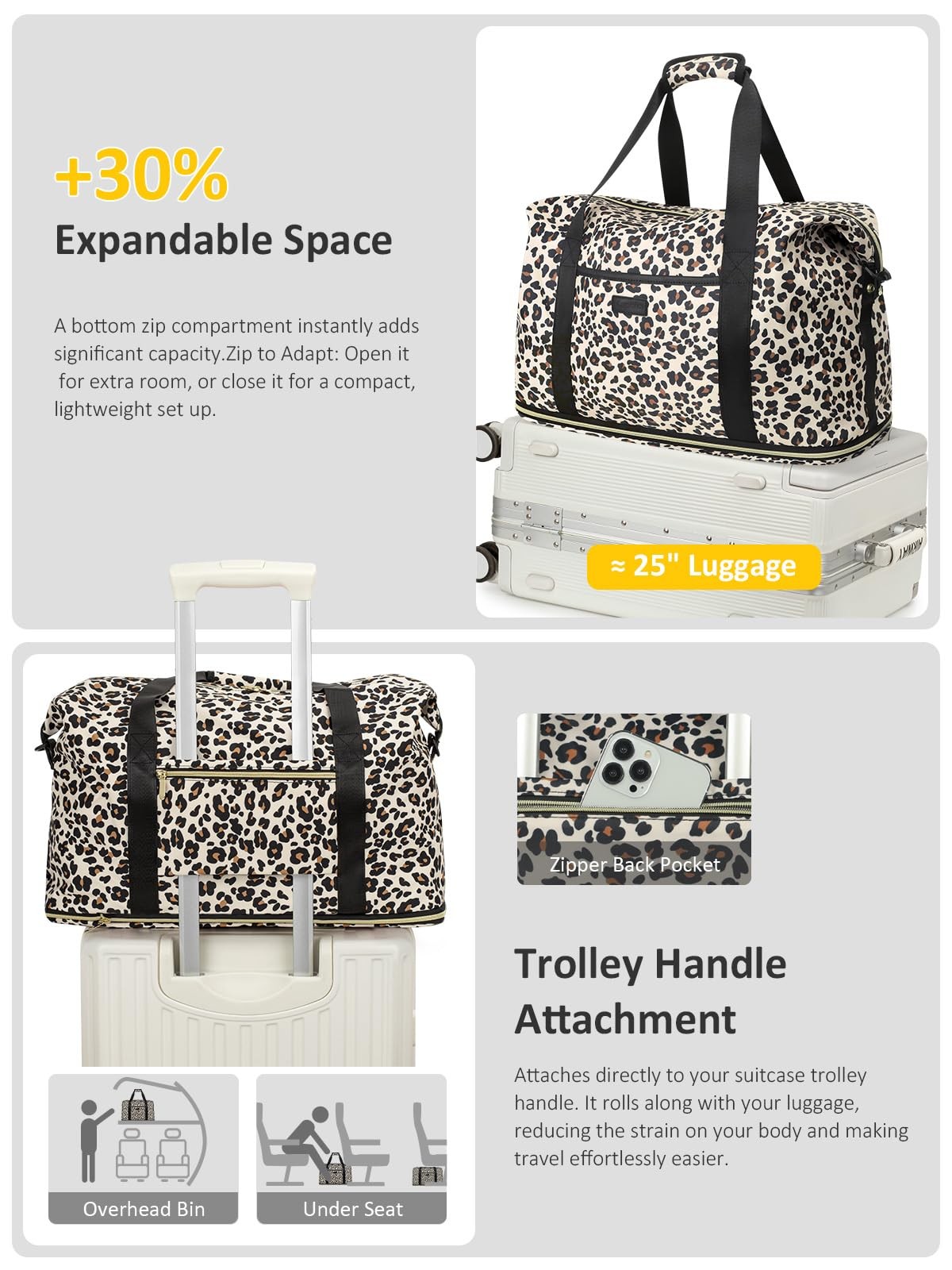 Capolo Expandable Travel Duffle Bag Waterproof Weekender Overnight Bags For