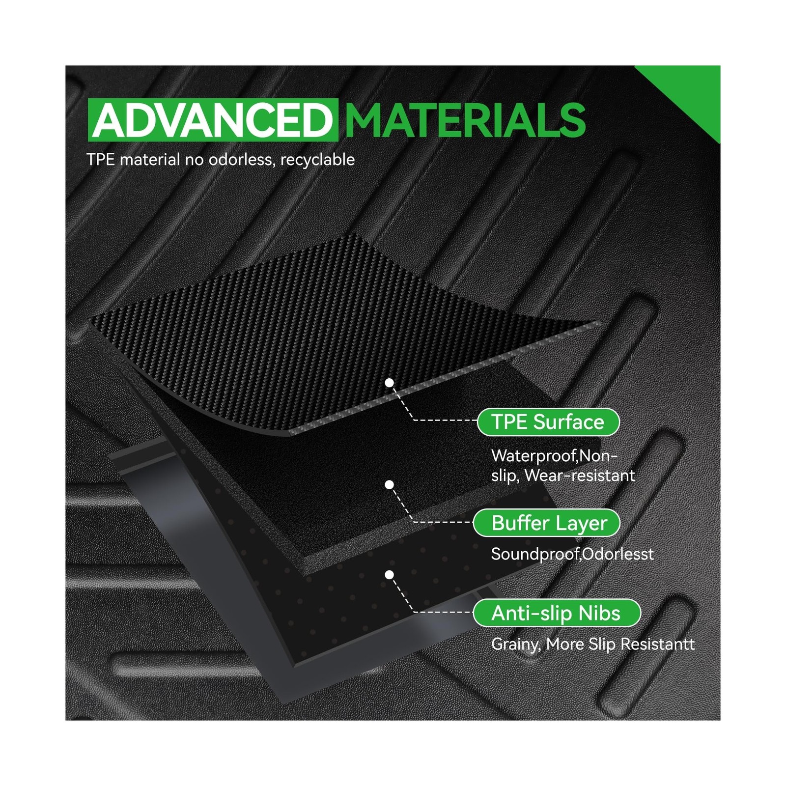 Floor Mats & Cargo Liner & 3rd Row Backrest Mat for 2024 2025 GMC Acadia 7 Se…