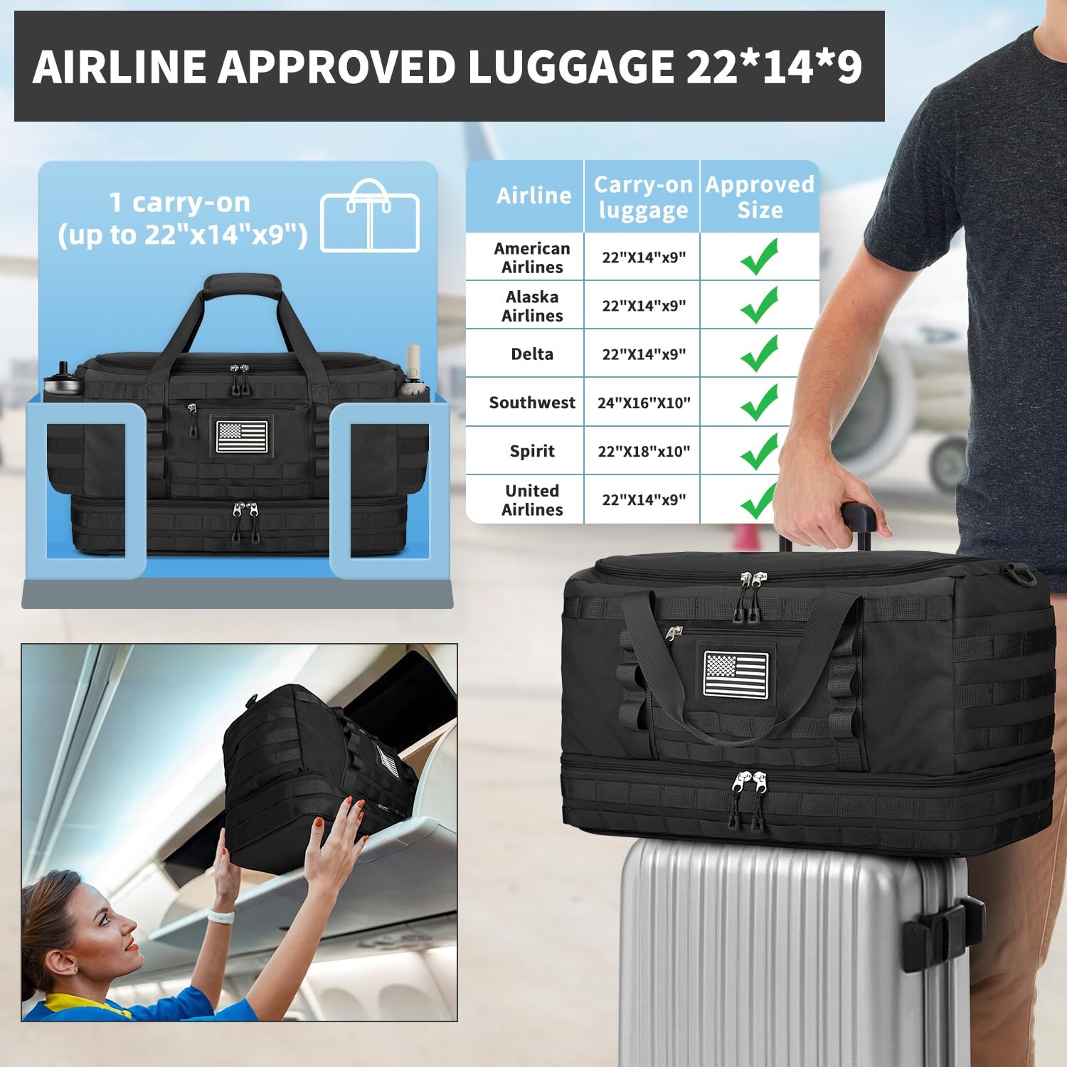 Etronik Gym Bag For Men Women Carry On Luggage 22X14X9 Airline Approved