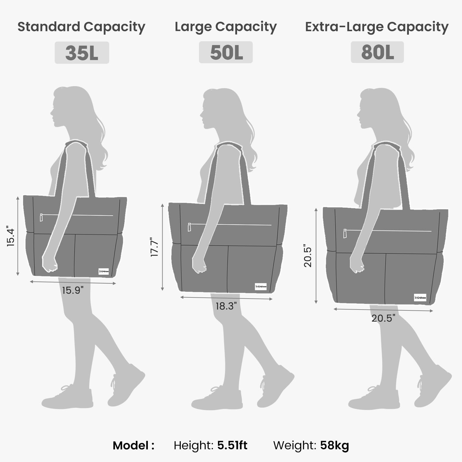 G4Free Beach Bag Waterproof Sandproof Beach Tote Bag Large Capacity Foldable