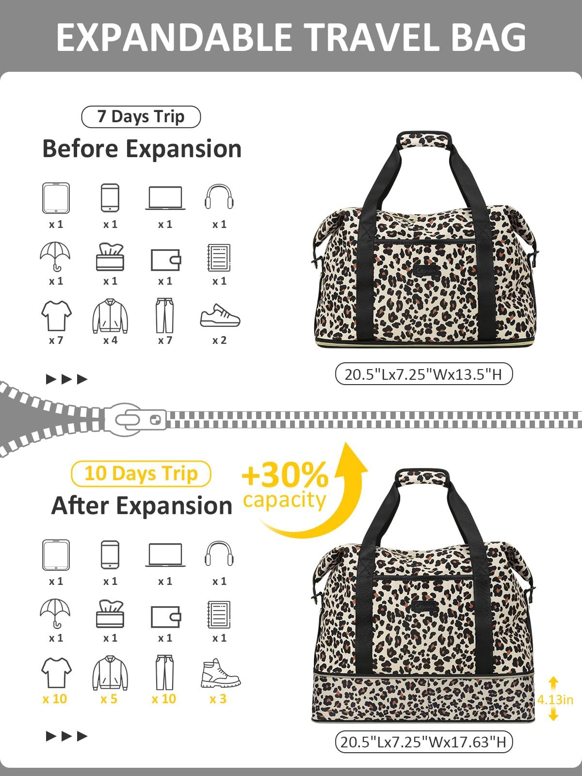 Capolo Expandable Travel Duffle Bag Waterproof Weekender Overnight Bags For