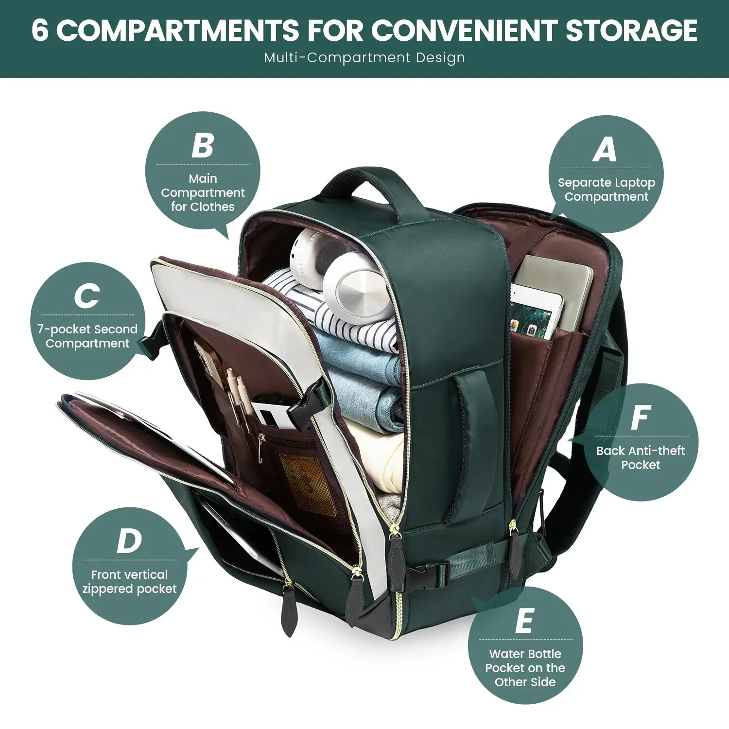 Travel Backpack, 40L Carry On Backpack with 3 Packing Cubes,Airline Approved