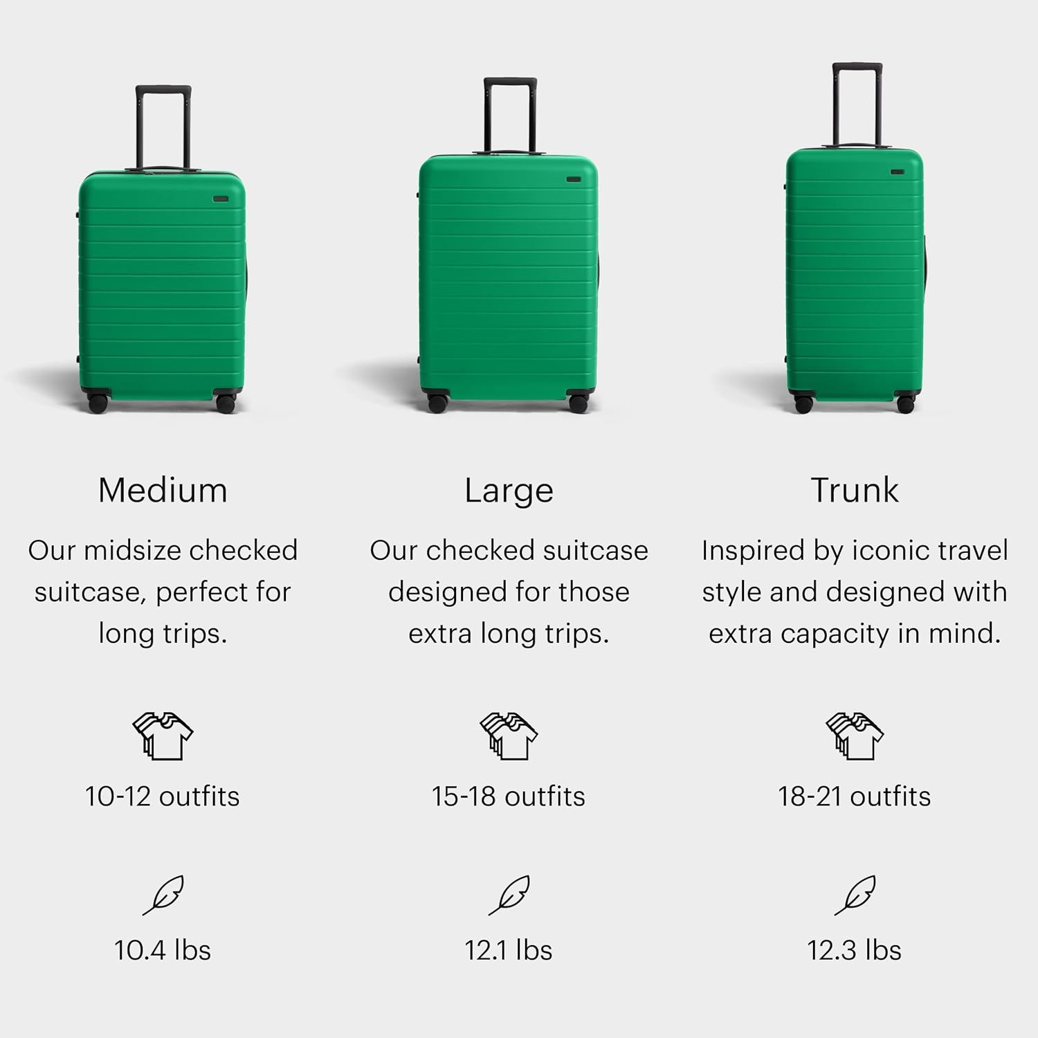 Away Large Trunk Luggage, 31 Inch Hardside Suitcase Spinner Wheels
