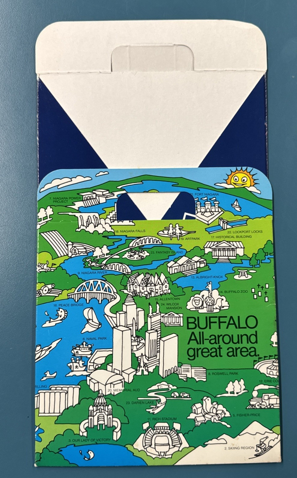 RARE NOS New Old Stock Vintage 1981 Buffalo NY We’re Talking Proud Pack N Go Box